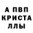 Первитин Декстрометамфетамин 99.9% Zoos Art